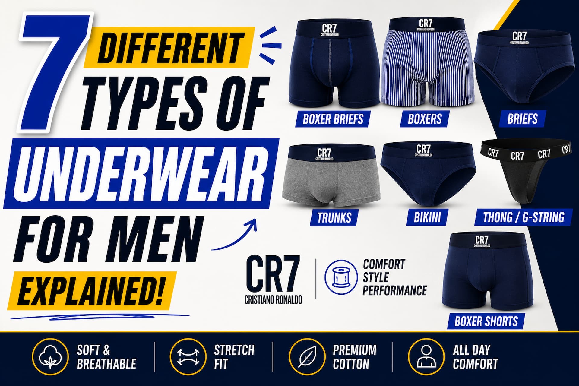 7 Different Types Of Underwear For Men Explained
